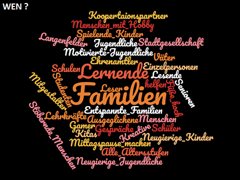 Langenfeld_ZVN_Design Thinking_SachberichtzV_19_03_25_Foto_03